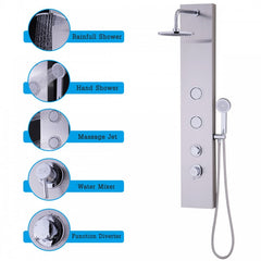 Shower Systems Image