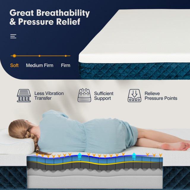 10 Inch Mattress, Queen Size, Jacquard Fabric Cover, White Mattresses at Gallery Canada