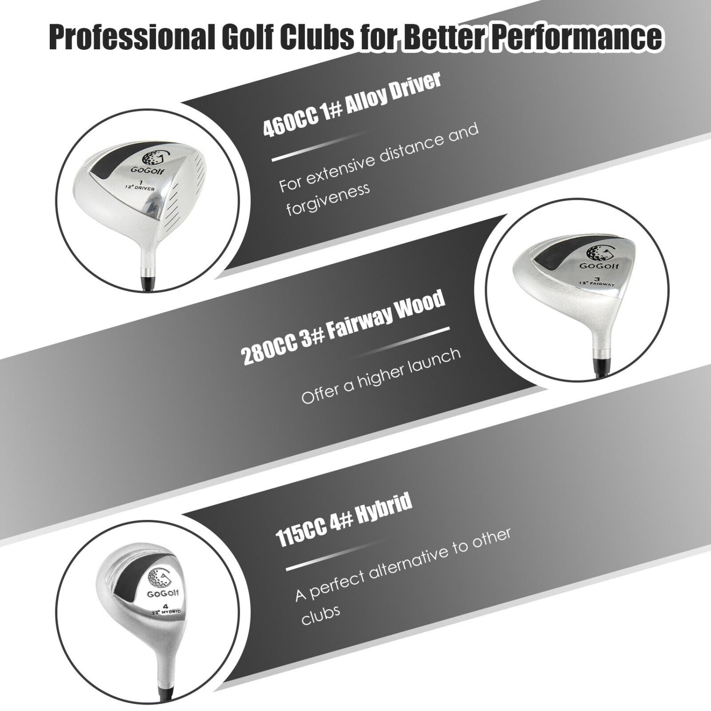 Women's Complete Golf Club Set, 10 Pieces, Alloy Driver, Black Golf at Gallery Canada