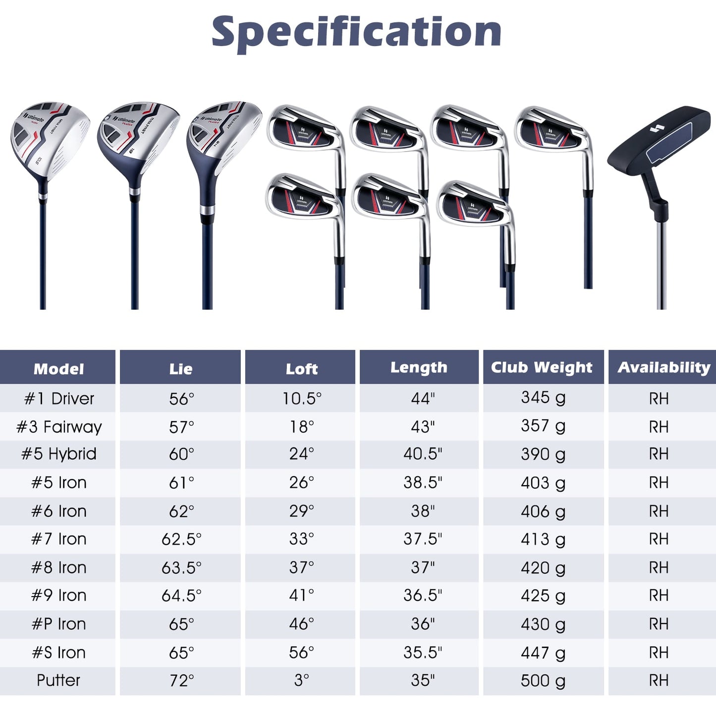 Complete Golf Club Package Set, 11 Pieces, Blue Golf at Gallery Canada