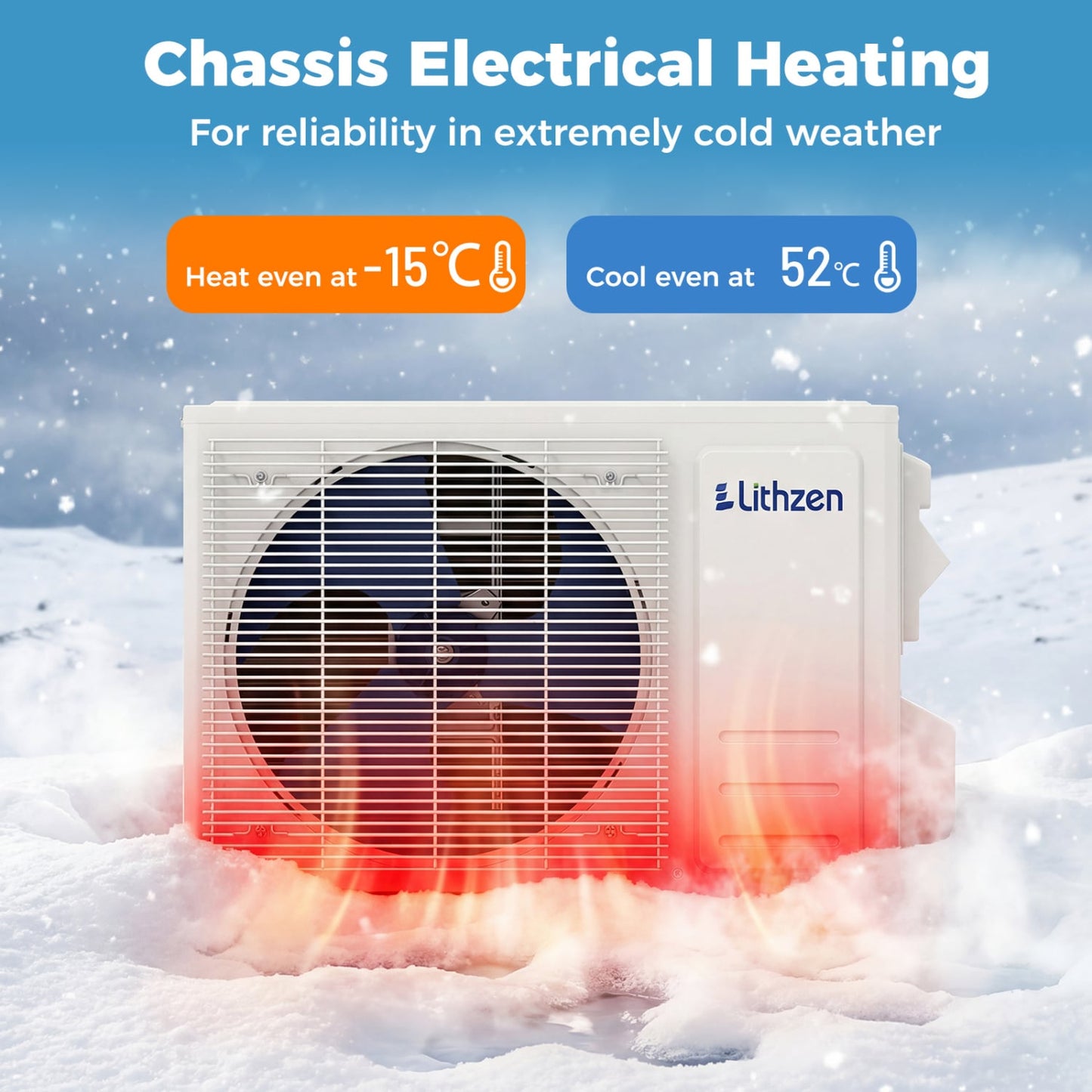 12000 BTU Mini Split, Works At -15℃, White 12000 BTU Mini Split at Gallery Canada