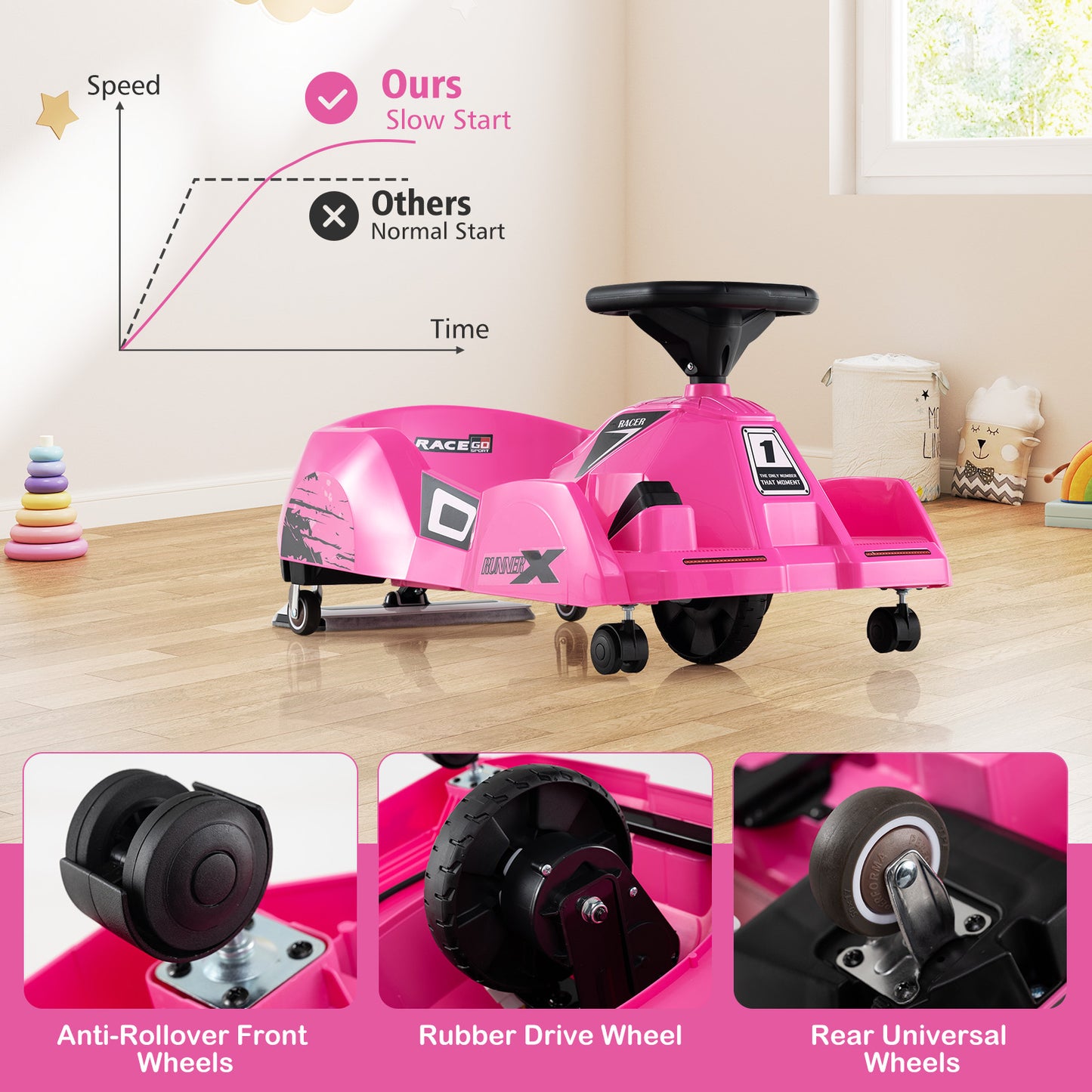 12V Electric Go Kart, Detachable Mop, Remote Control, Pink Powered Ride On Toys at Gallery Canada