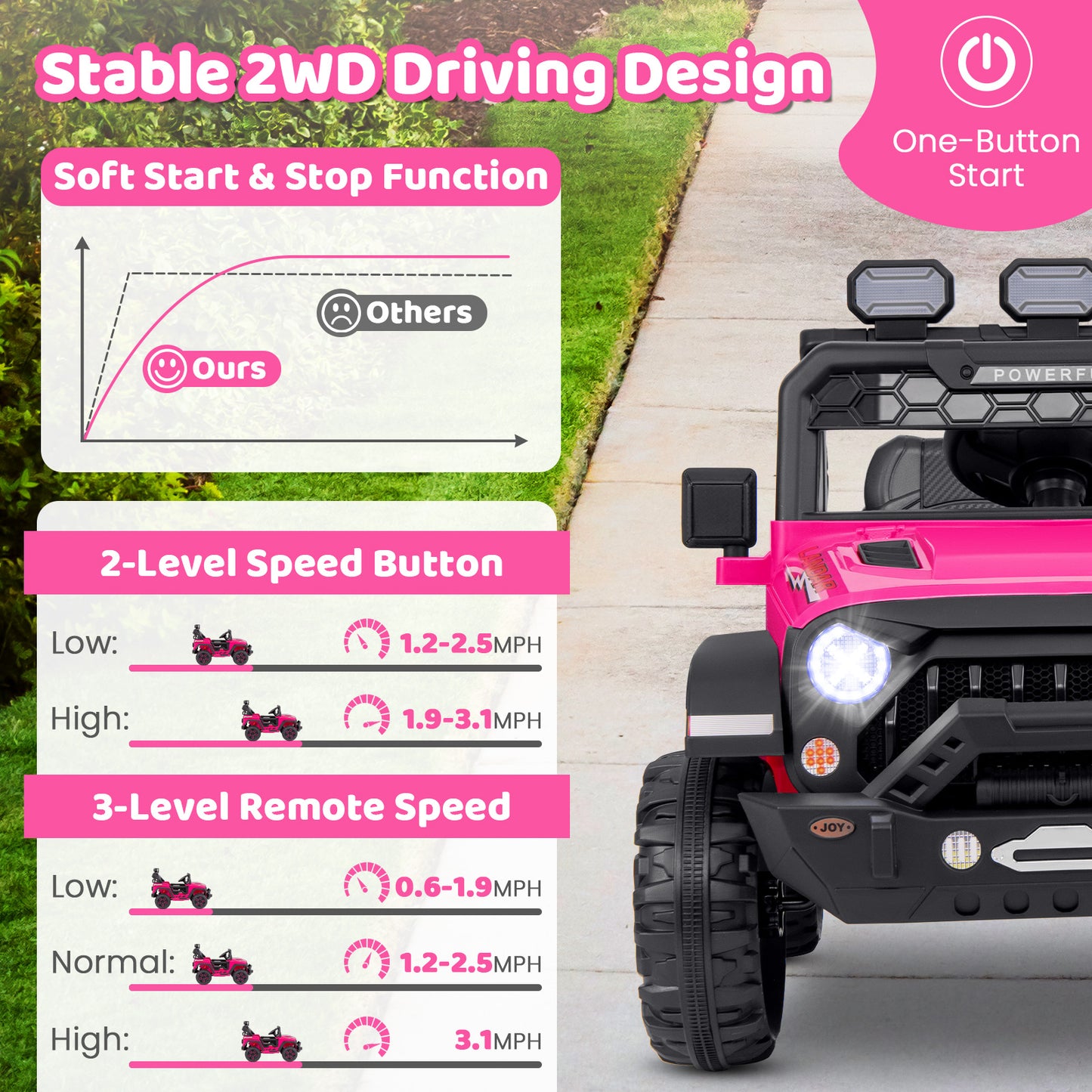 Camion de conduite pour enfants 12V, télécommande, musique, rose
