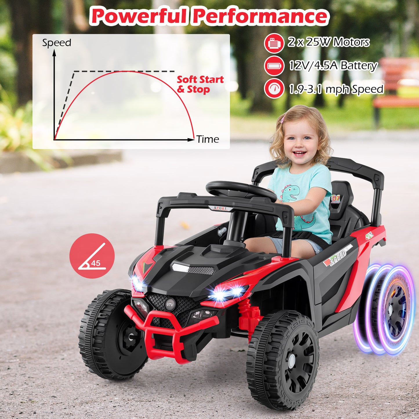 12V Kids Ride On Car, LED Lights, Music, Horn, Red Powered Ride On Toys at Gallery Canada