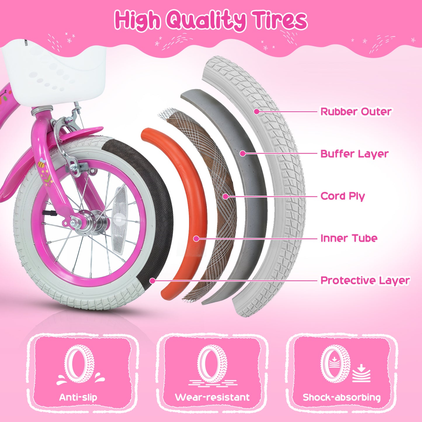12 Inches Girls Bike for 3-4 Years Old, Pink Kids Bike at Gallery Canada