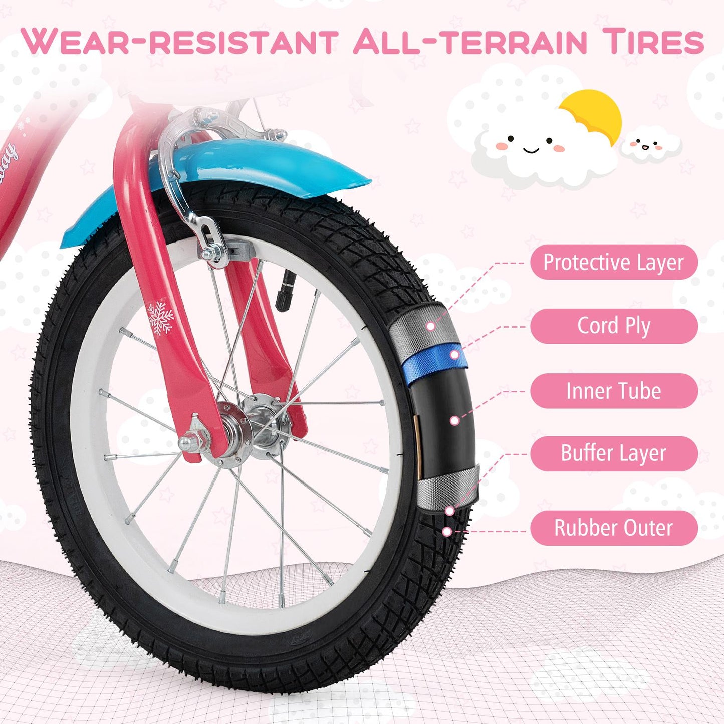 14 Inch Girls Bike, For 3-5 Years Old, With Doll Seat And Training Wheels, Pink Kids Bike at Gallery Canada