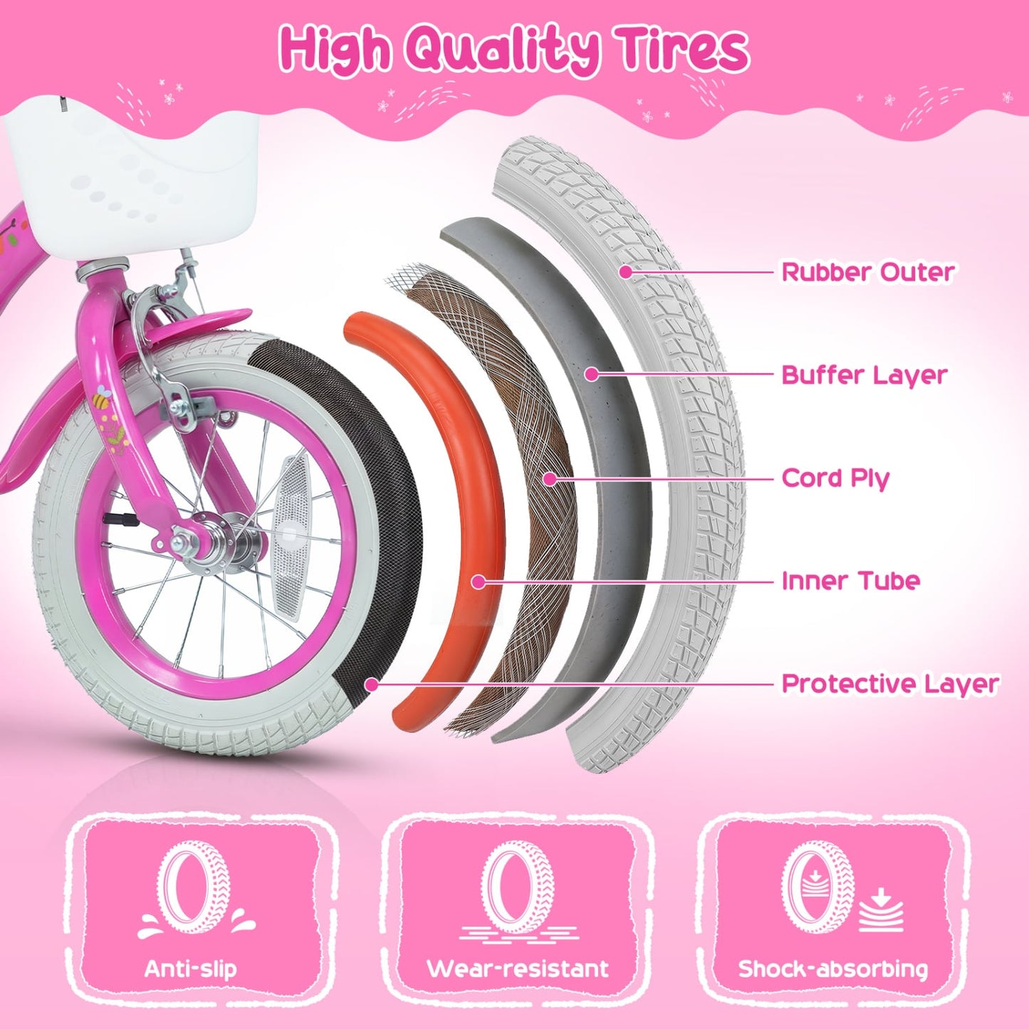 Vélo de fille 14 pouces pour 3-5 ans, panier, rose