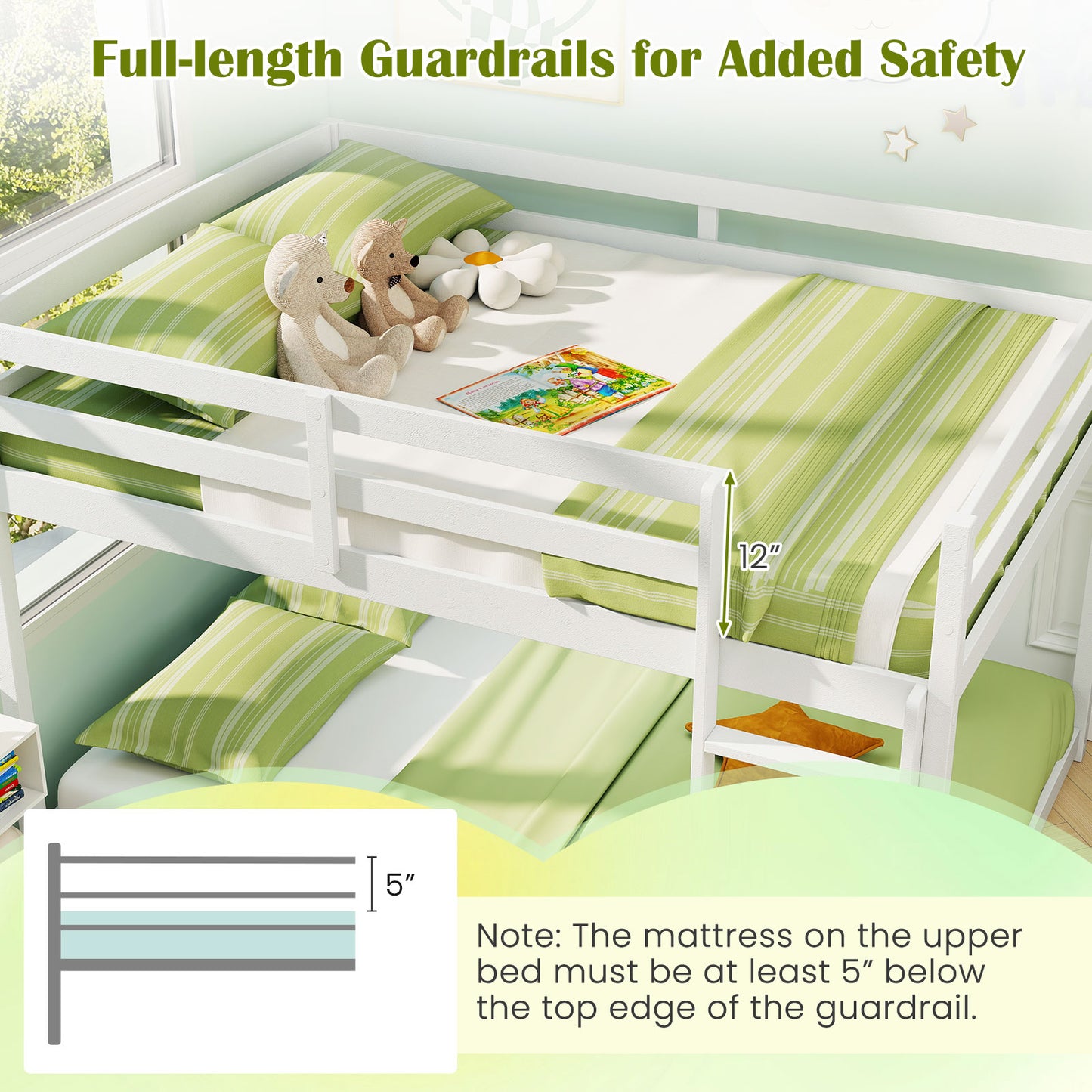 Full Over Full Bunk Bed, Low To Ground, White Bunk Bed Frame at Gallery Canada