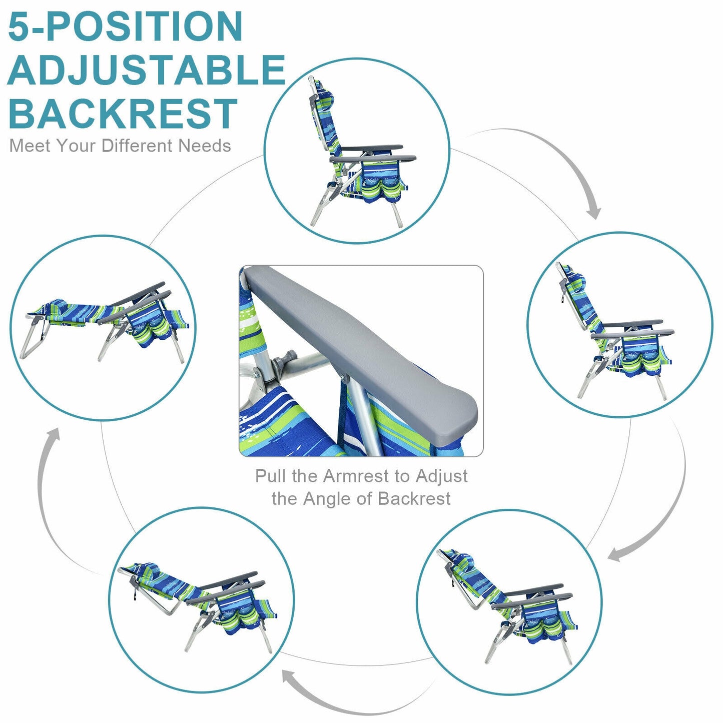 4-Pack 5-Position Folding Backpack Beach Chair, Blue Beach & Lawn Chairs at Gallery Canada