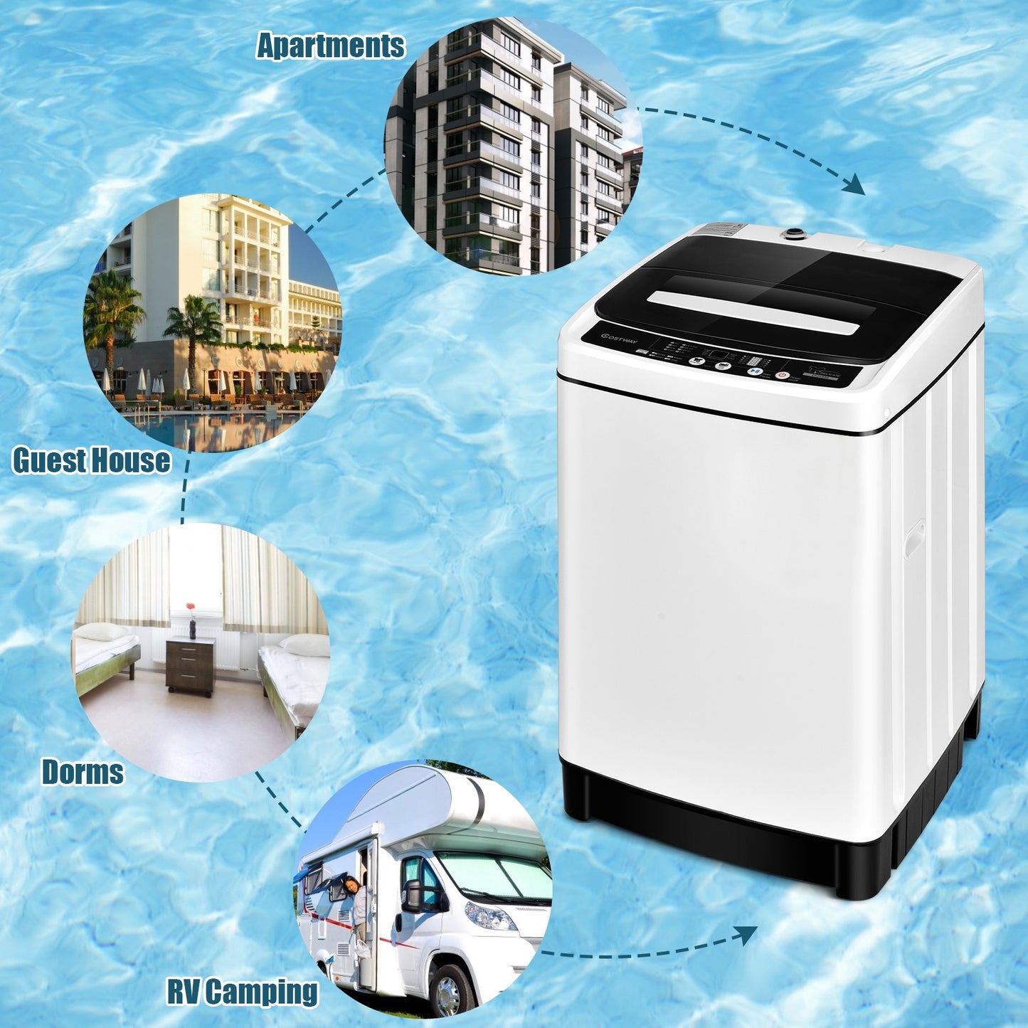 Full Automatic Washing Machine, 1.5 Cubic Feet, 11 LBS, White Washing Machines at Gallery Canada