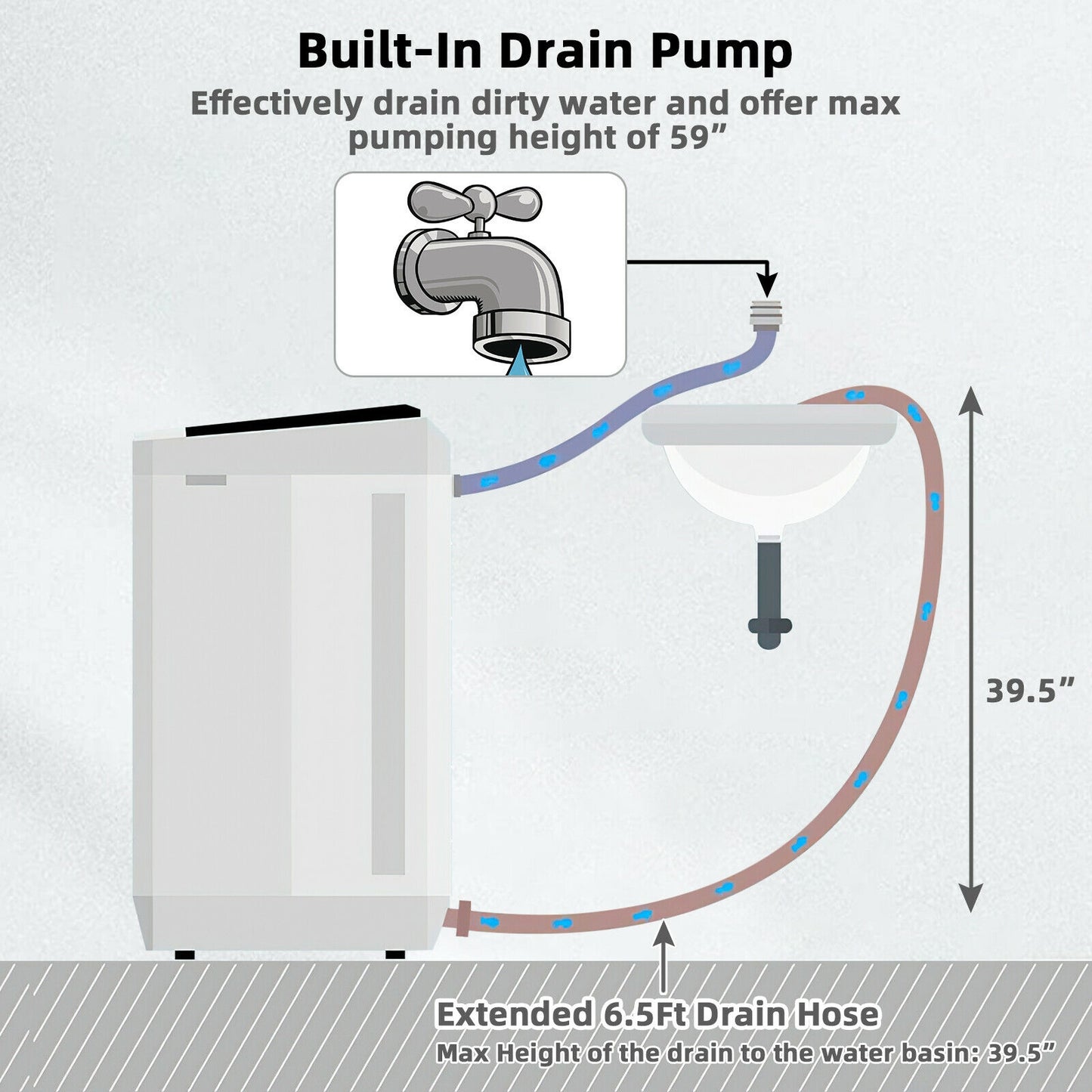 8 Lbs Compact Mini Twin Tub Washing Spiner Machine for Home and Apartment, Black Washing Machines at Gallery Canada