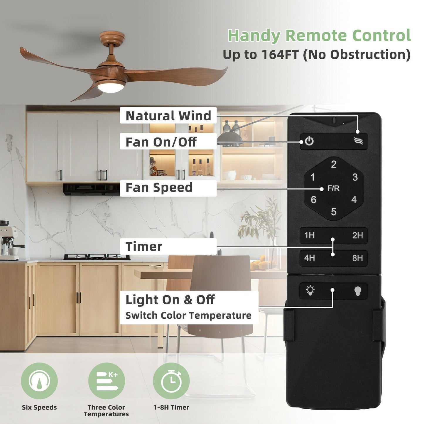 52 Inch Ceiling Fan With Light, Reversible DC Motor, Walnut Ceiling Fans at Gallery Canada