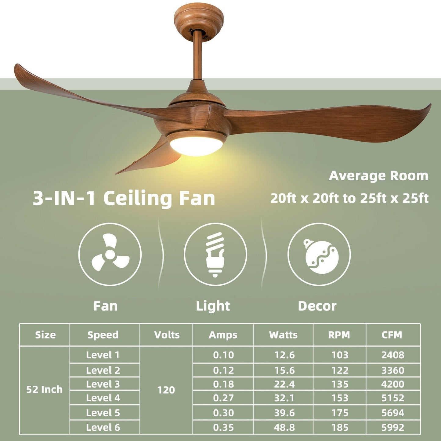 52 Inch Ceiling Fan with Light Reversible DC Motor, Walnut