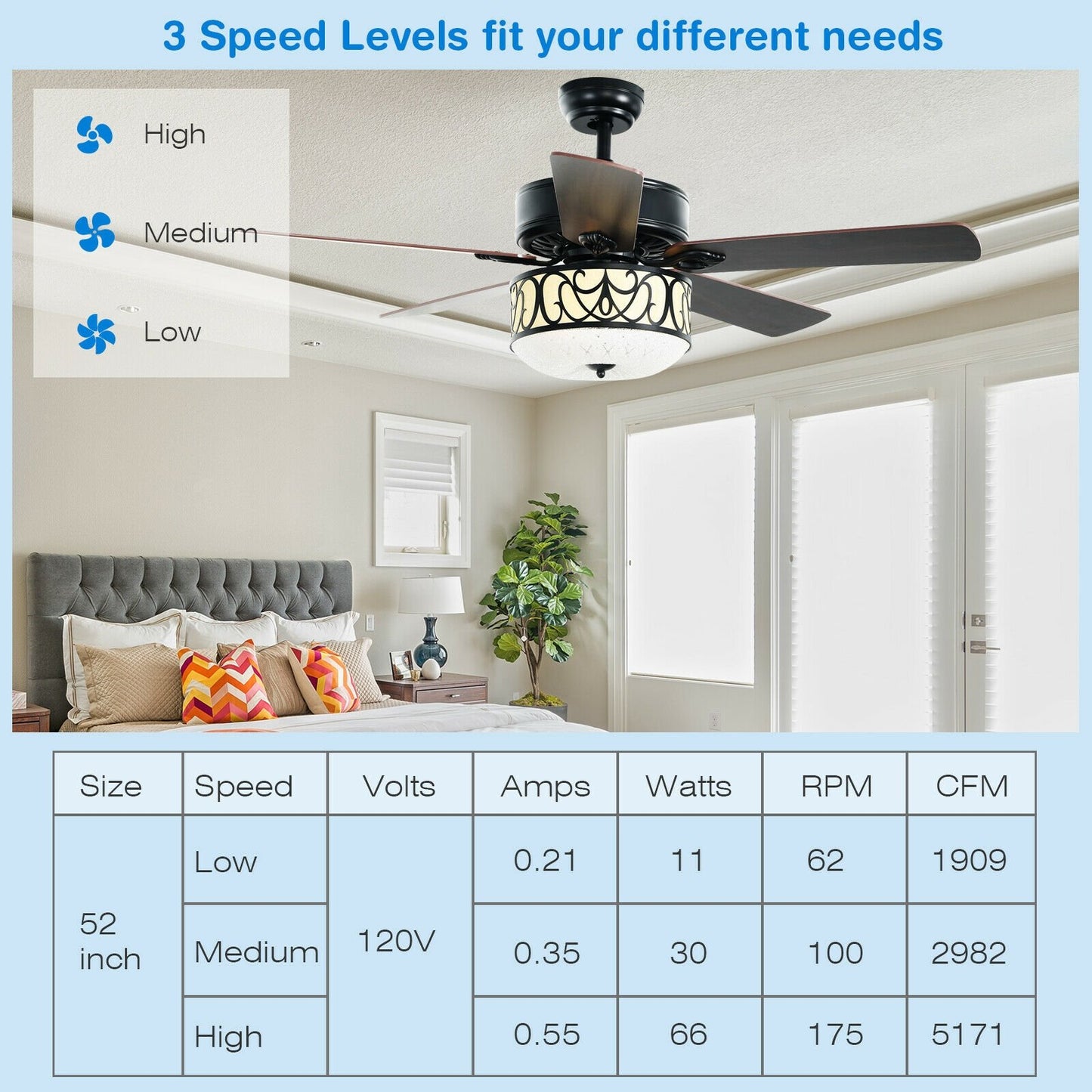 52 Inch Ceiling Fan with Light Reversible Blade and Adjustable Speed, Black