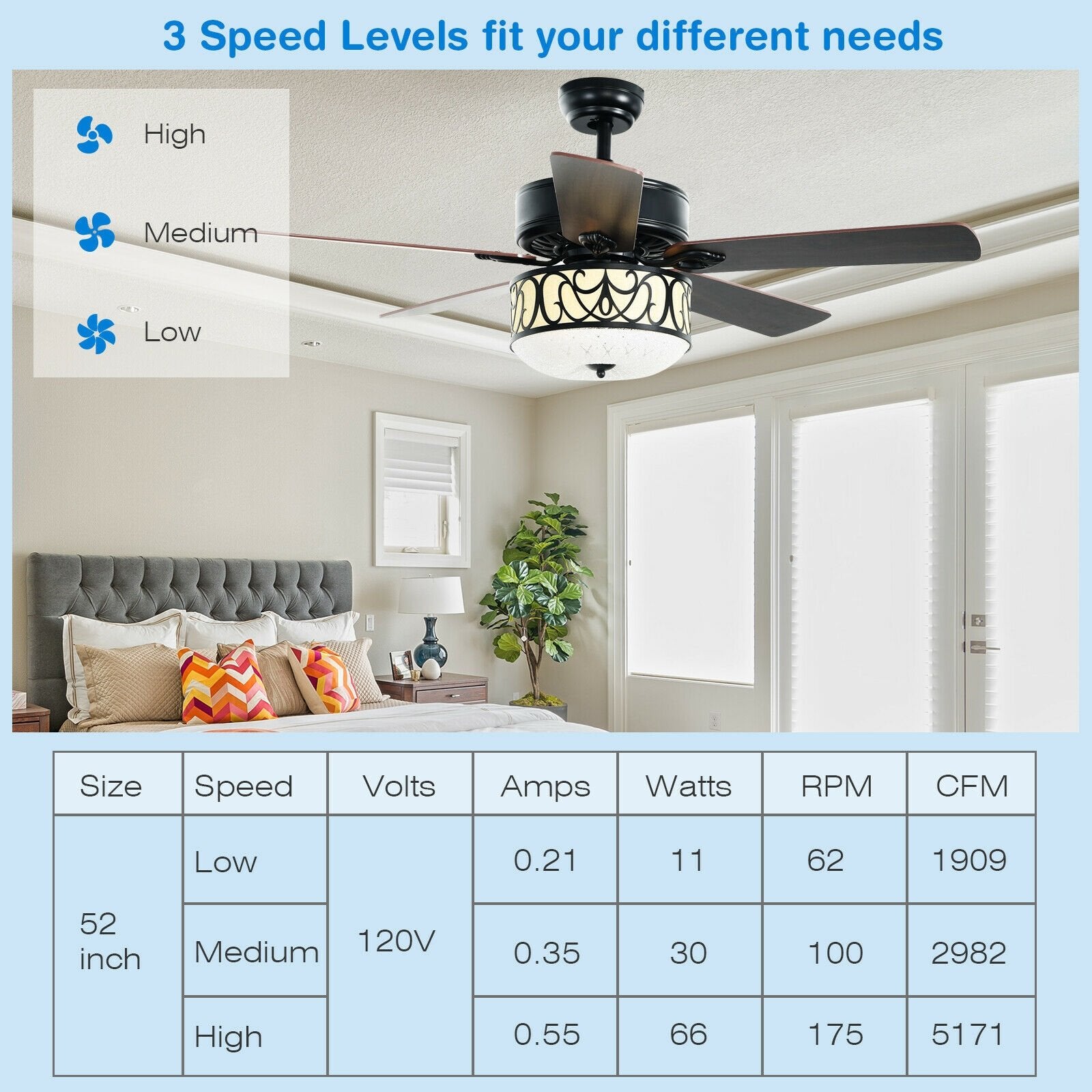 52 Inch Ceiling Fan with Light Reversible Blade and Adjustable Speed, Black at Gallery Canada