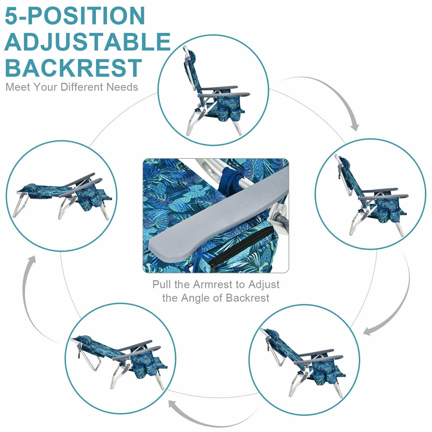 2-Pack Folding Backpack Beach Chair, 5-Position Reclining, Navy