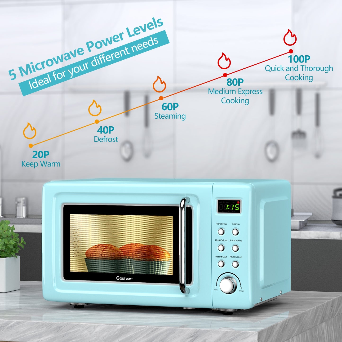 700W Retro Countertop Microwave Oven with 5 Micro Power and Auto Cooking Function, Green Toaster Ovens at Gallery Canada