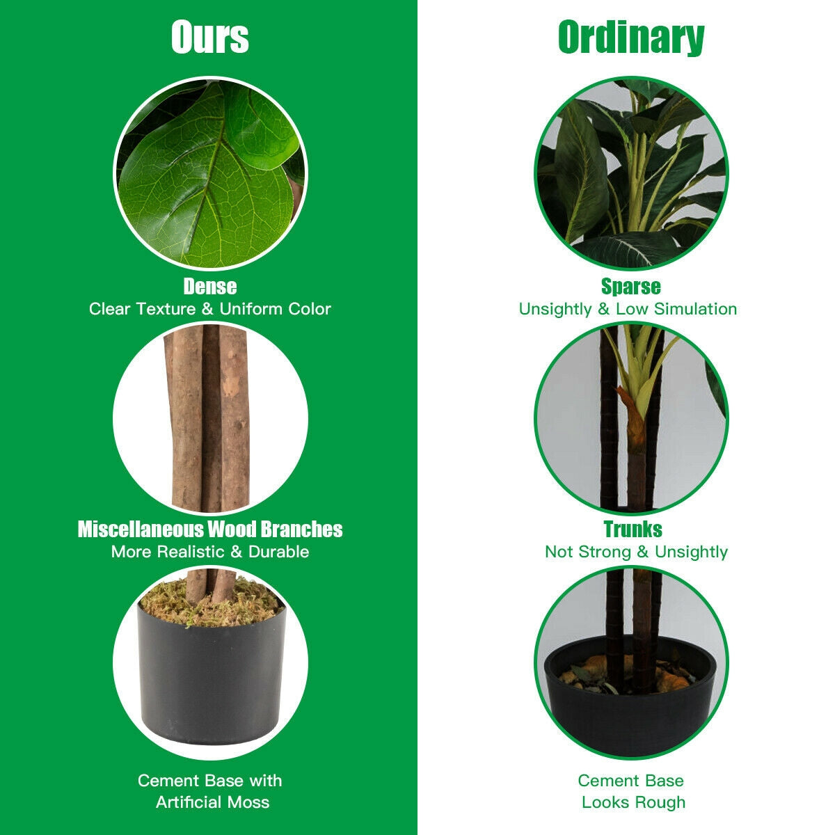 4 Feet Artificial Fiddle Leaf Fig Tree, Green Faux Plants at Gallery Canada