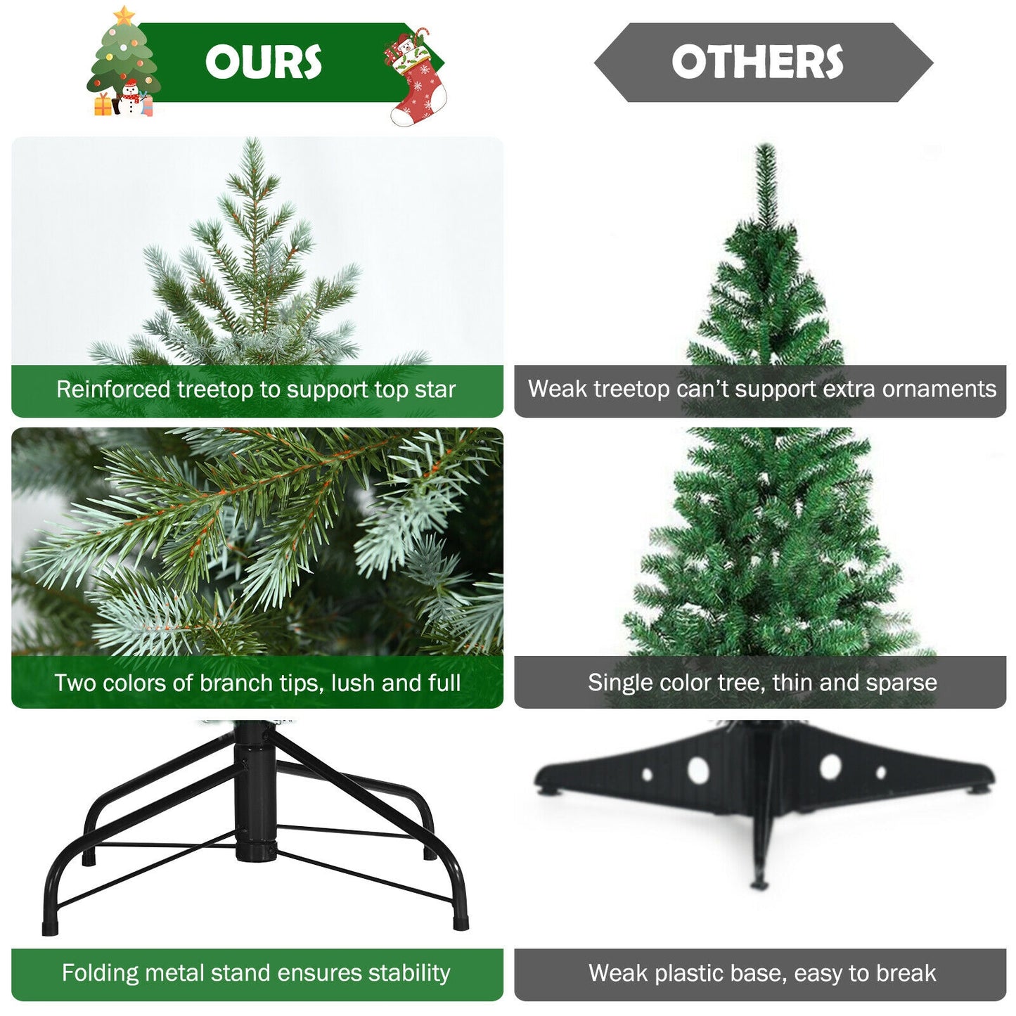 7 Feet Artificial Christmas Tree, 1260 Mixed PE and PVC Tips, Green Christmas Tree at Gallery Canada