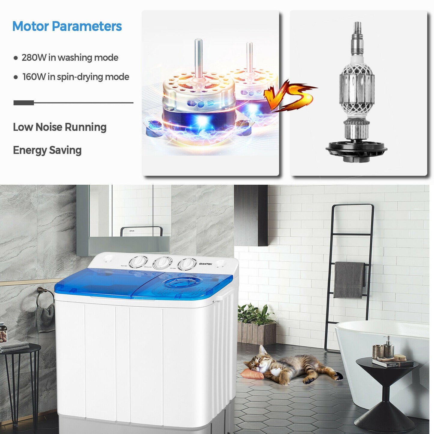 Portable 22lbs Washing Machine With Timer Control, Blue Washing Machines at Gallery Canada