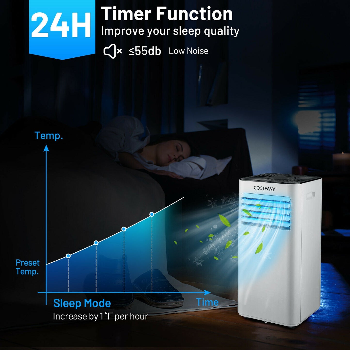 Portable Air Conditioner, 10000 BTU, White Portable Air Conditioners at Gallery Canada