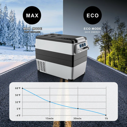 53-Quarts -4°F To 68°Portable Electric Car Cooler Refrigerator