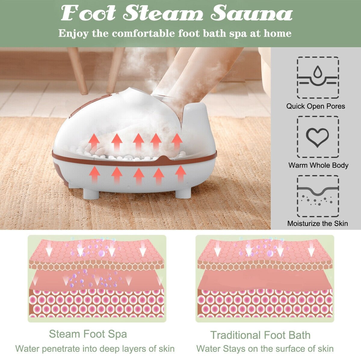 Steam Foot Spa Bath Massager Foot Sauna Care with Heating Timer Electric Rollers, Brown at Gallery Canada