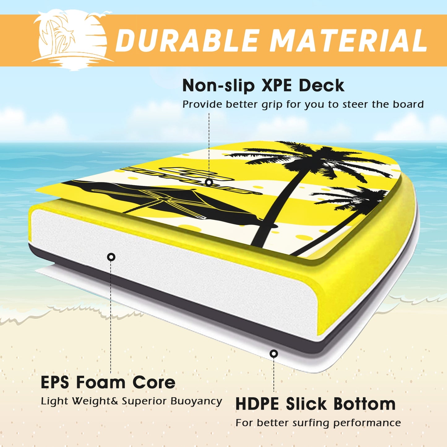 Lightweight Bodyboard, EPS Core, M Size, Yellow Surfing at Gallery Canada
