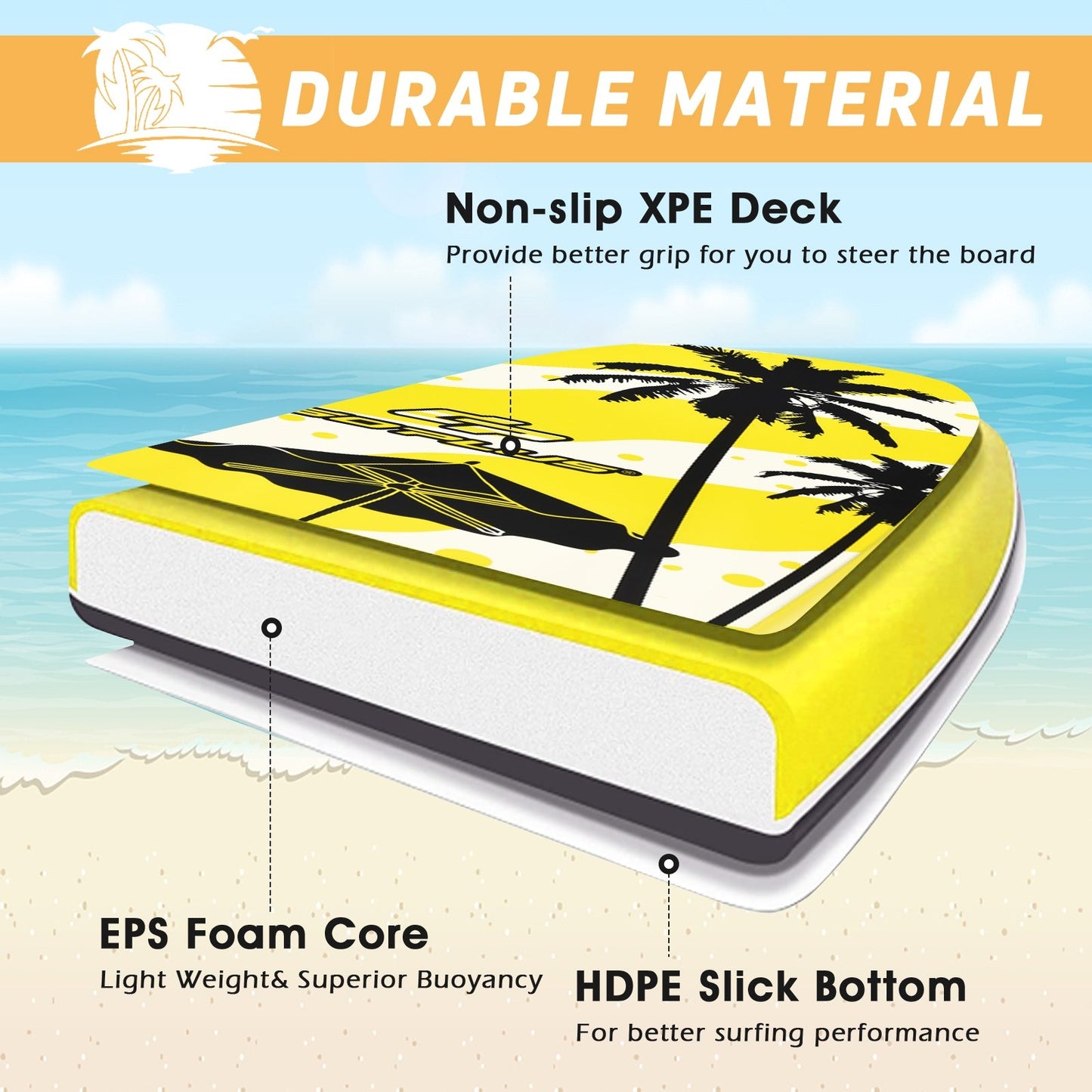 Lightweight Super Bodyboard Surfing with EPS Core Boarding-S, Yellow at Gallery Canada