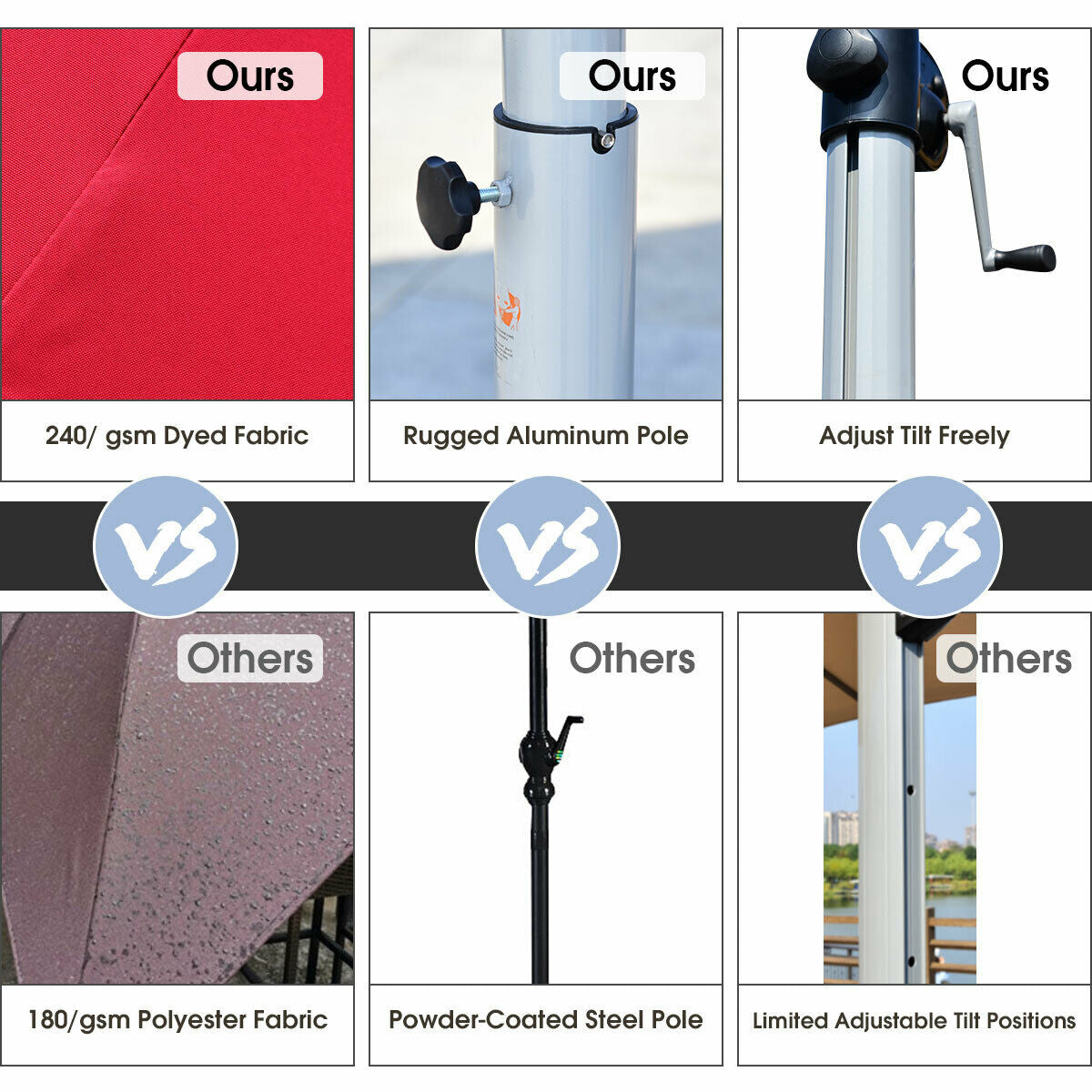 11 Feet Patio Offset Cantilever Umbrella 360° Rotation Aluminum Tilt, Red Outdoor Umbrellas at Gallery Canada