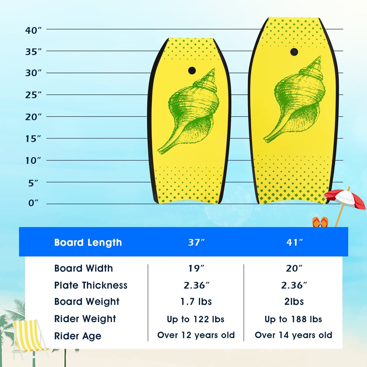 Super Lightweight Surfing Bodyboard-L, Yellow at Gallery Canada