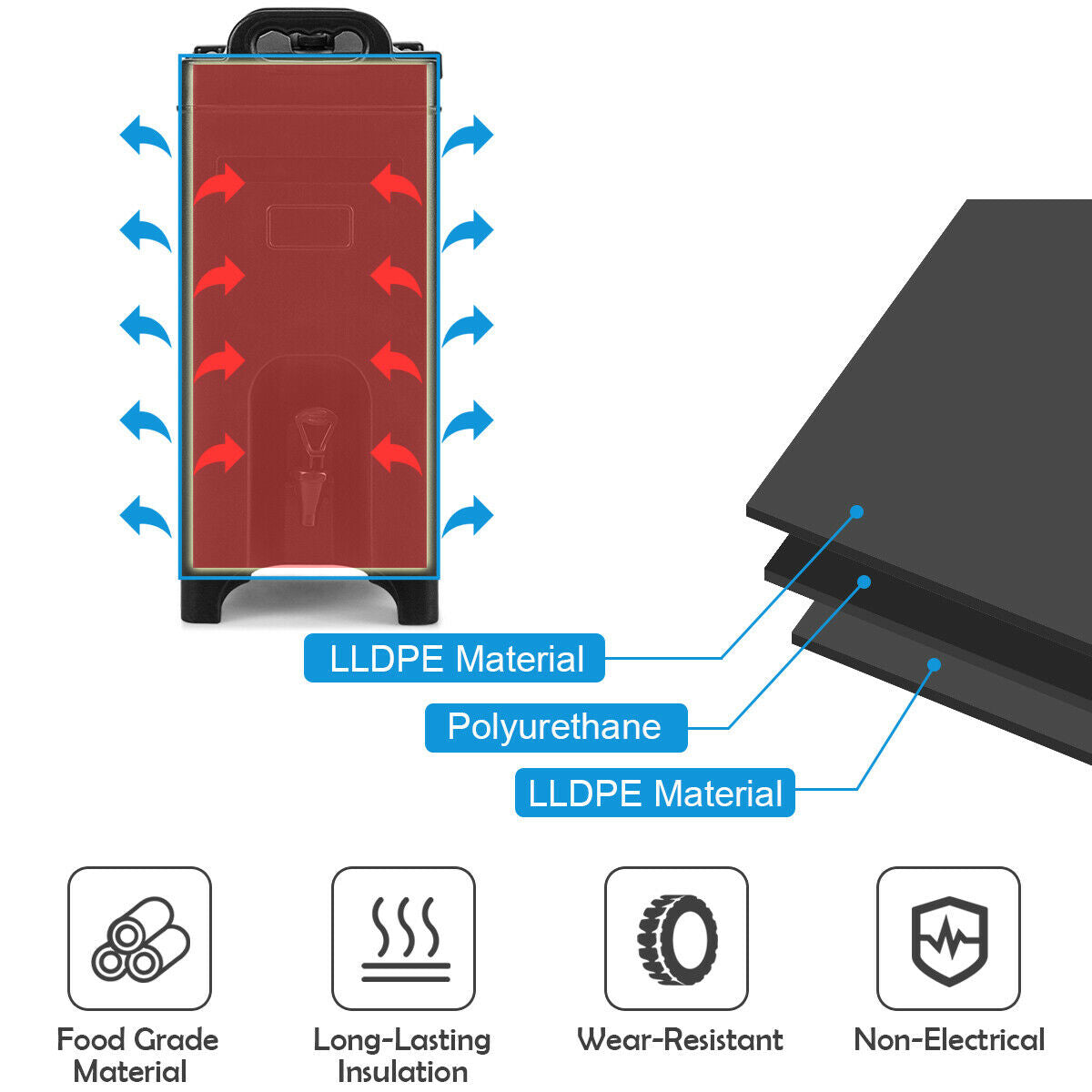 5 Gallon Insulated Beverage Server Dispenser, Black Water Dispensers at Gallery Canada