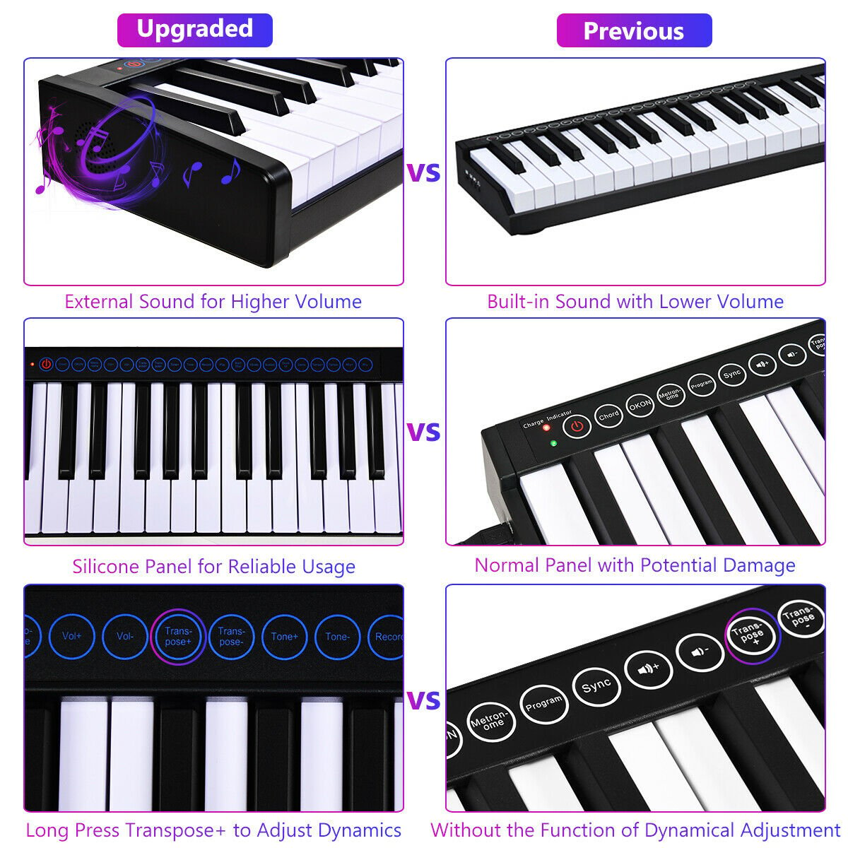 88-Key Portable Electronic Piano with  Voice Function, Black