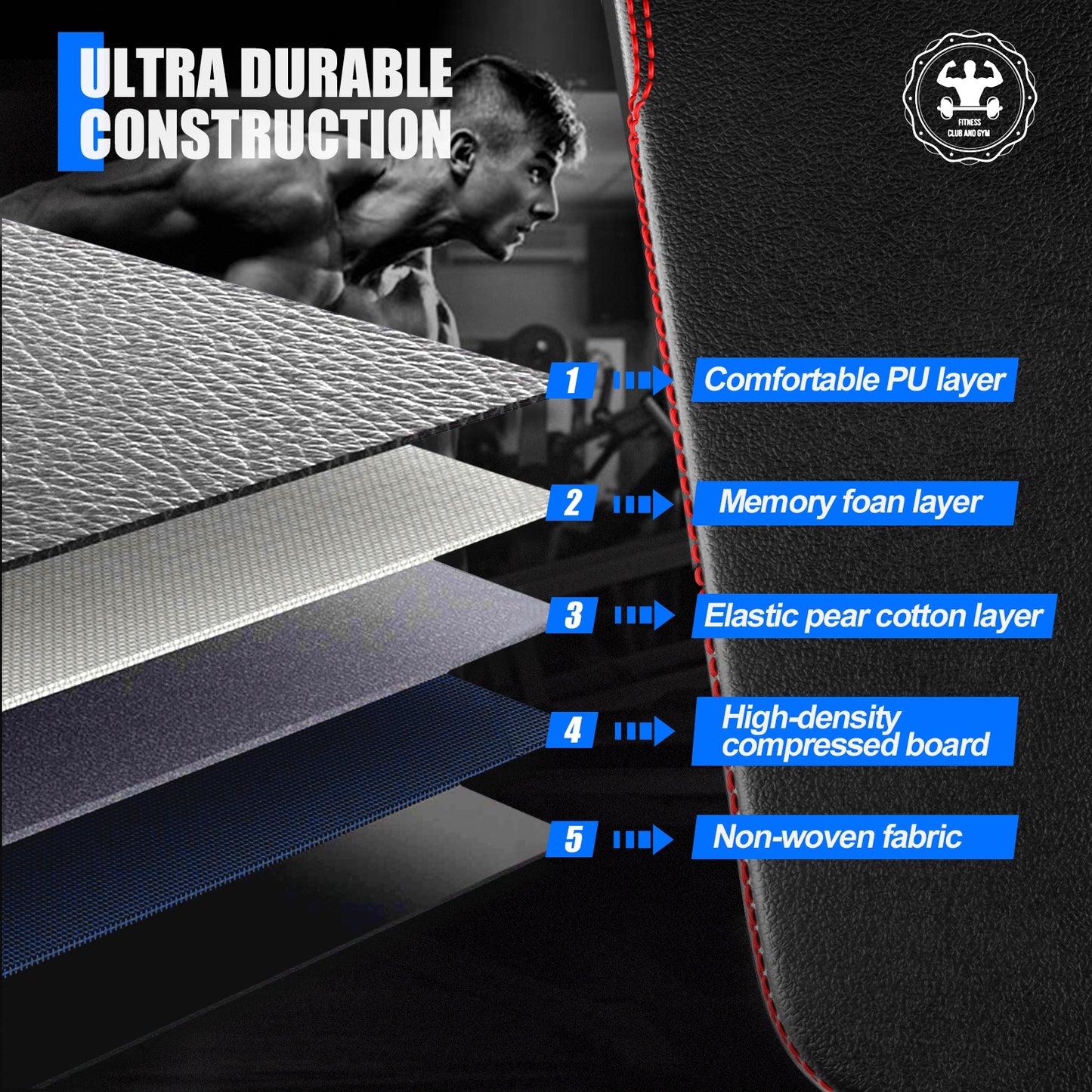 Multi-Functional Adjustable Full Body Exercise Weight Bench, Black Benches Racks & Bars at Gallery Canada