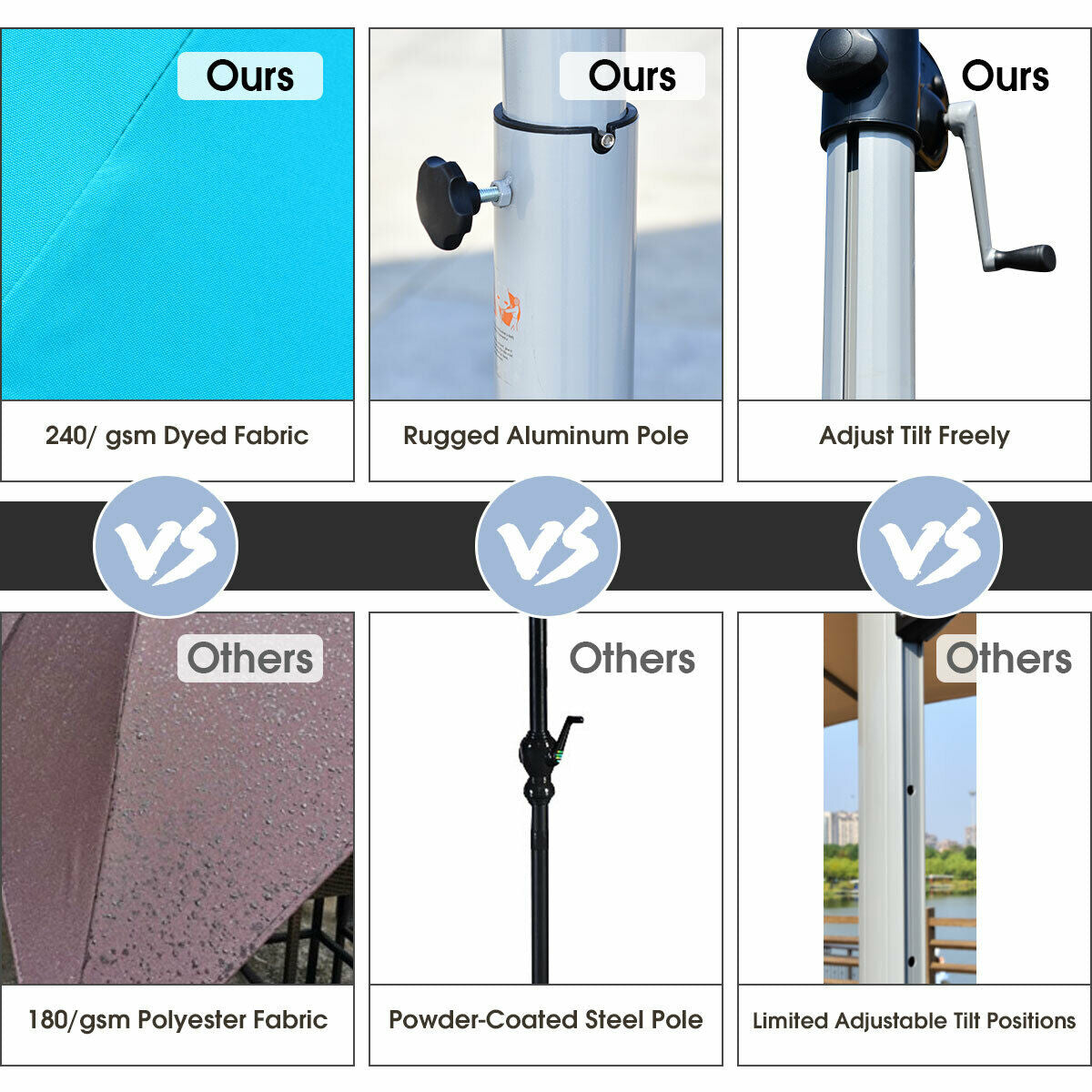 Parasol en porte-à-faux décalé pour patio de 11 pieds, rotation à 360°, inclinaison en aluminium, bleu