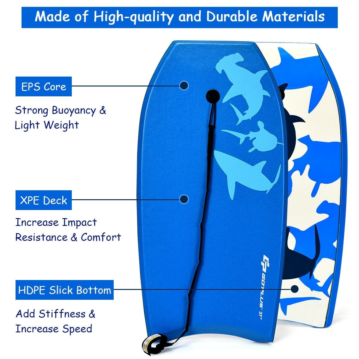 Lightweight Super Bodyboard Surfing with EPS Core Boarding-S, Blue at Gallery Canada