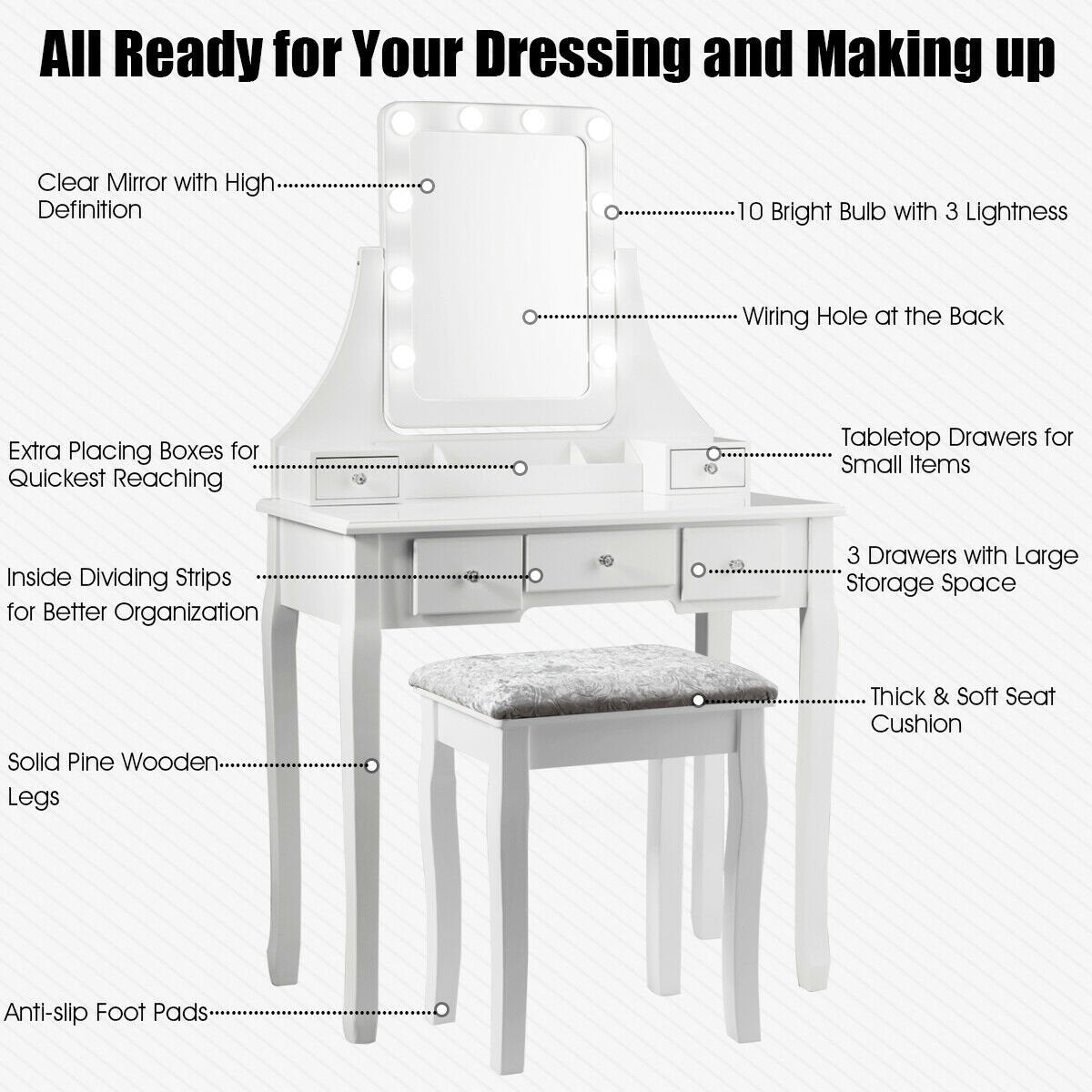 Vanity Dressing Table Set with 10 Dimmable Bulbs and Cushioned Stool, White at Gallery Canada