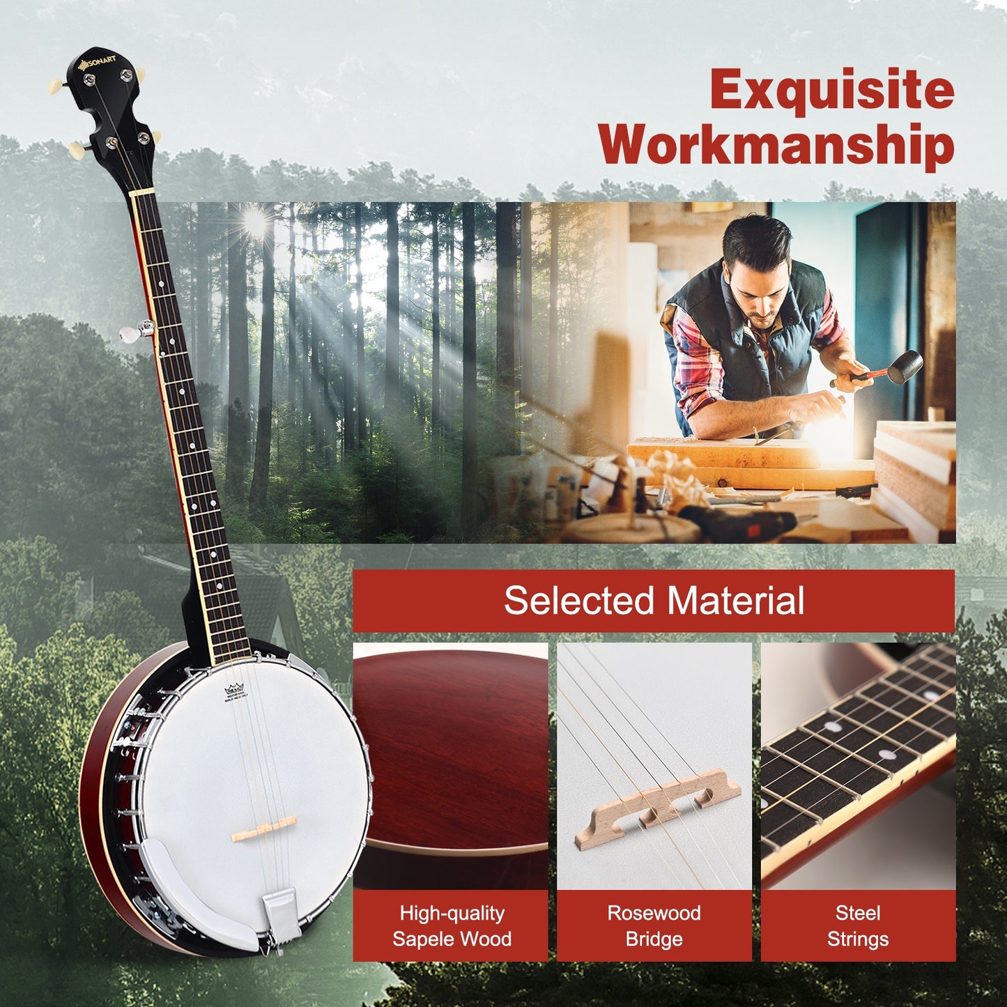 5-String Geared Tunable Banjo, Black Guitar & Strings at Gallery Canada
