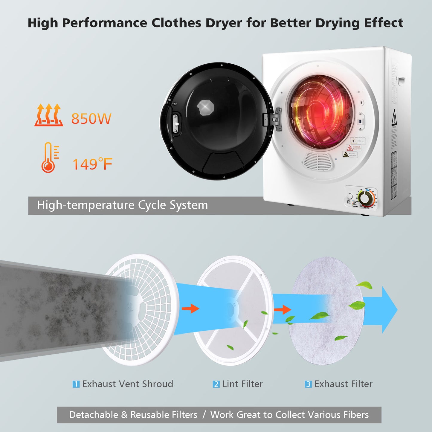 1.5 Cu.ft Clothes Dryer, Stainless Steel Wall Mount, White