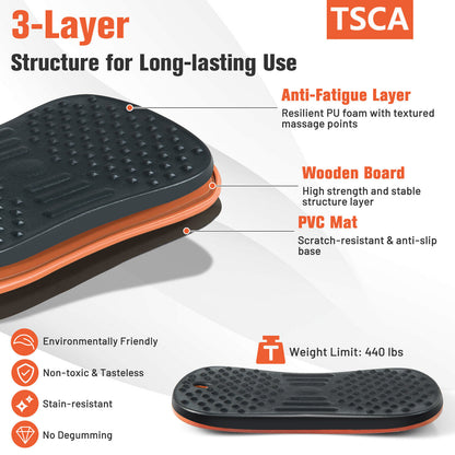 Anti Fatigue Wobble Balance Board Mat with Massage Points for Standing Desk - Gallery Canada