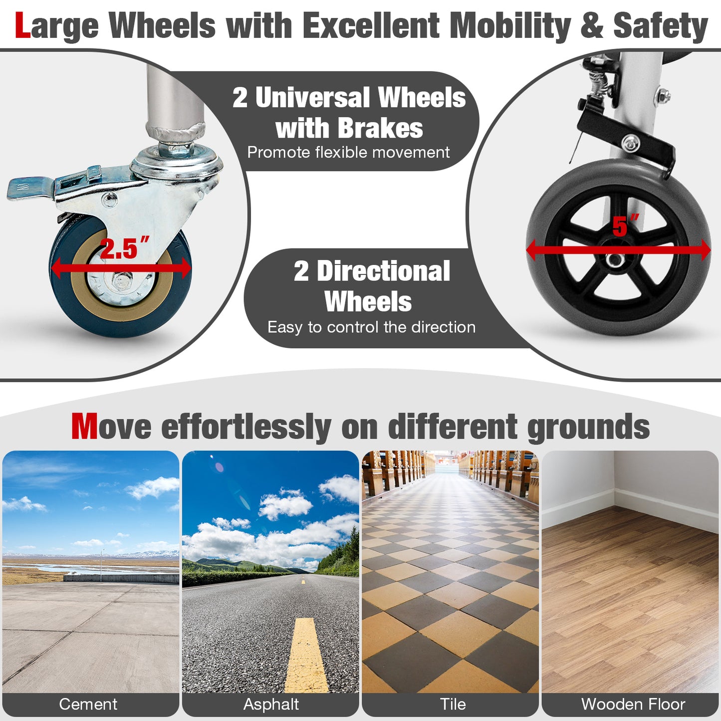 Height Adjustable Aluminum Walker, Rolling Wheels, Brakes, Silver Walkers & Rollators at Gallery Canada