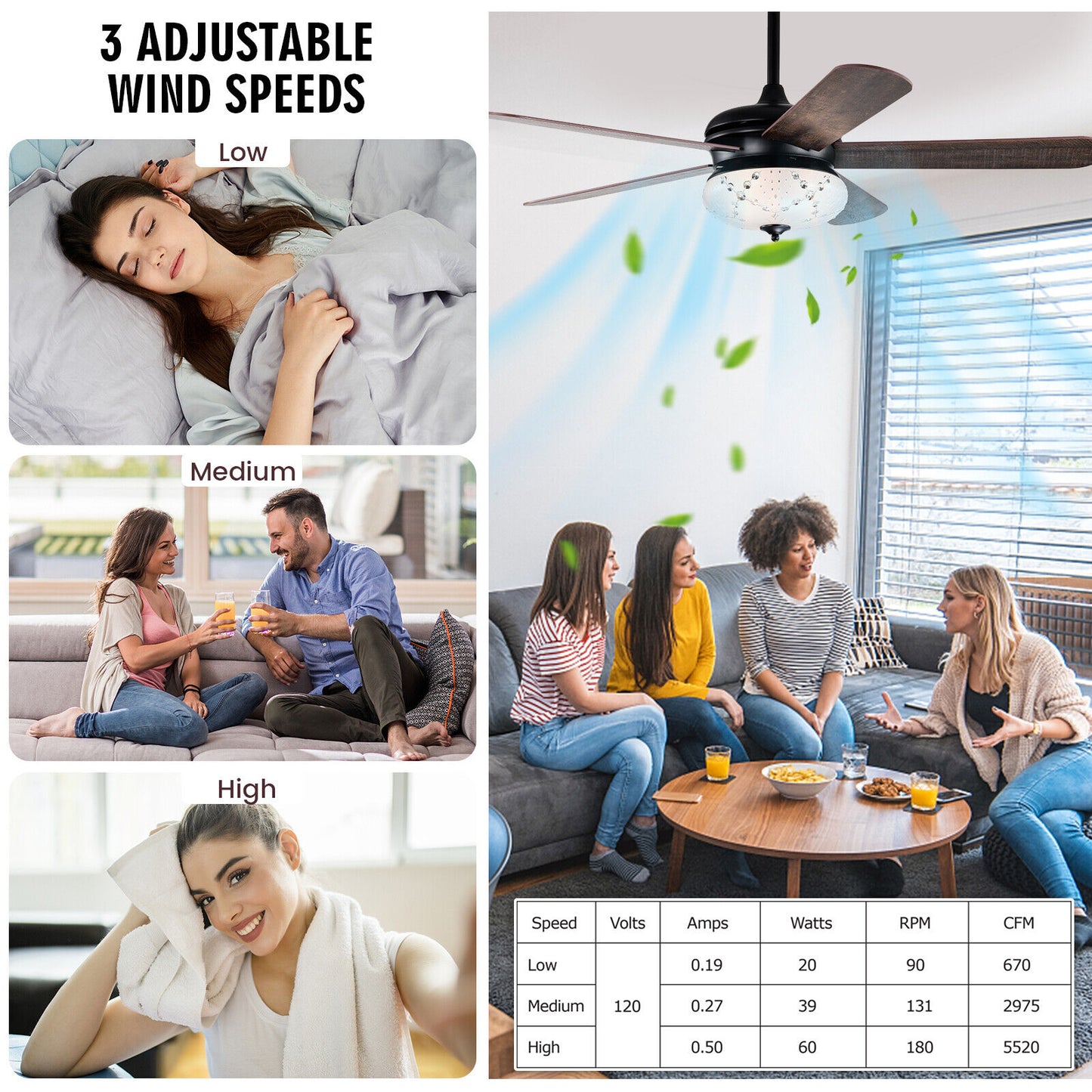 52 Inches Ceiling Fan With Remote Control, Walnut Ceiling Fans at Gallery Canada