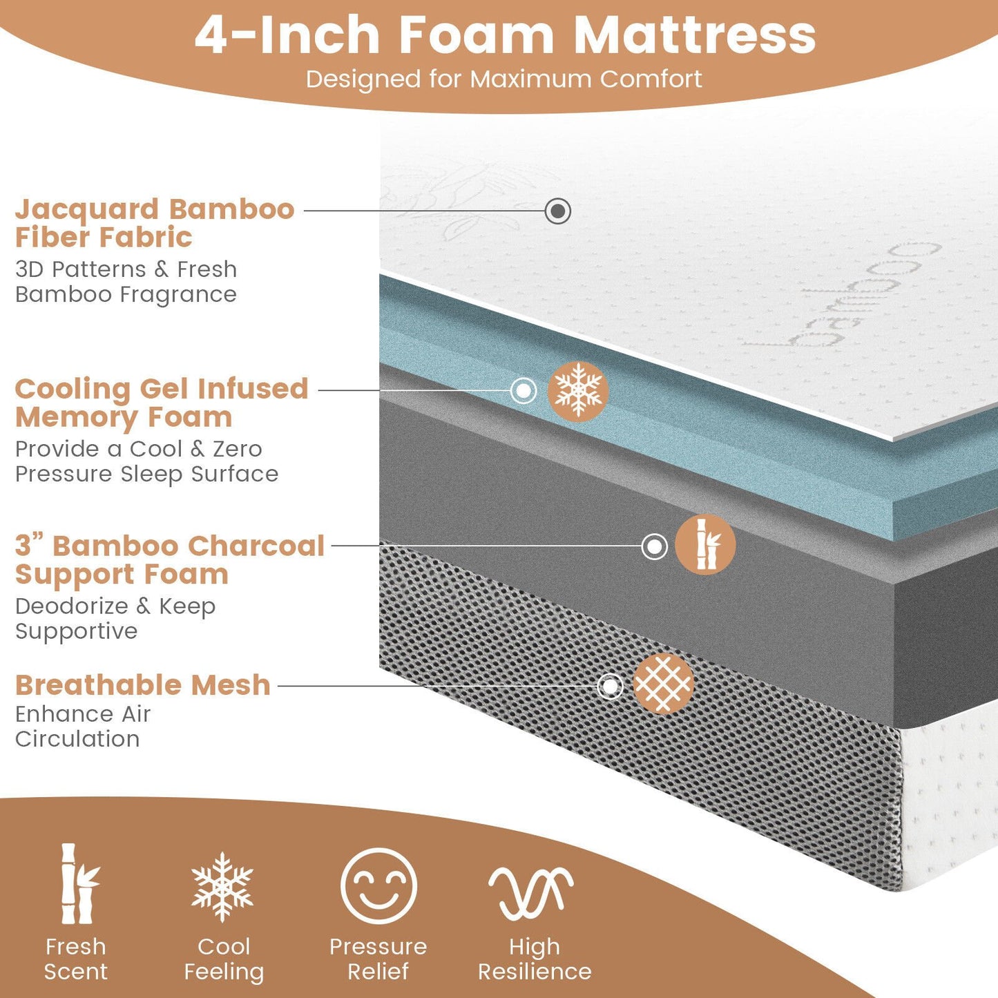 4 Inch Tri-fold Cool Gel Memory Foam Mattress-Queen Size