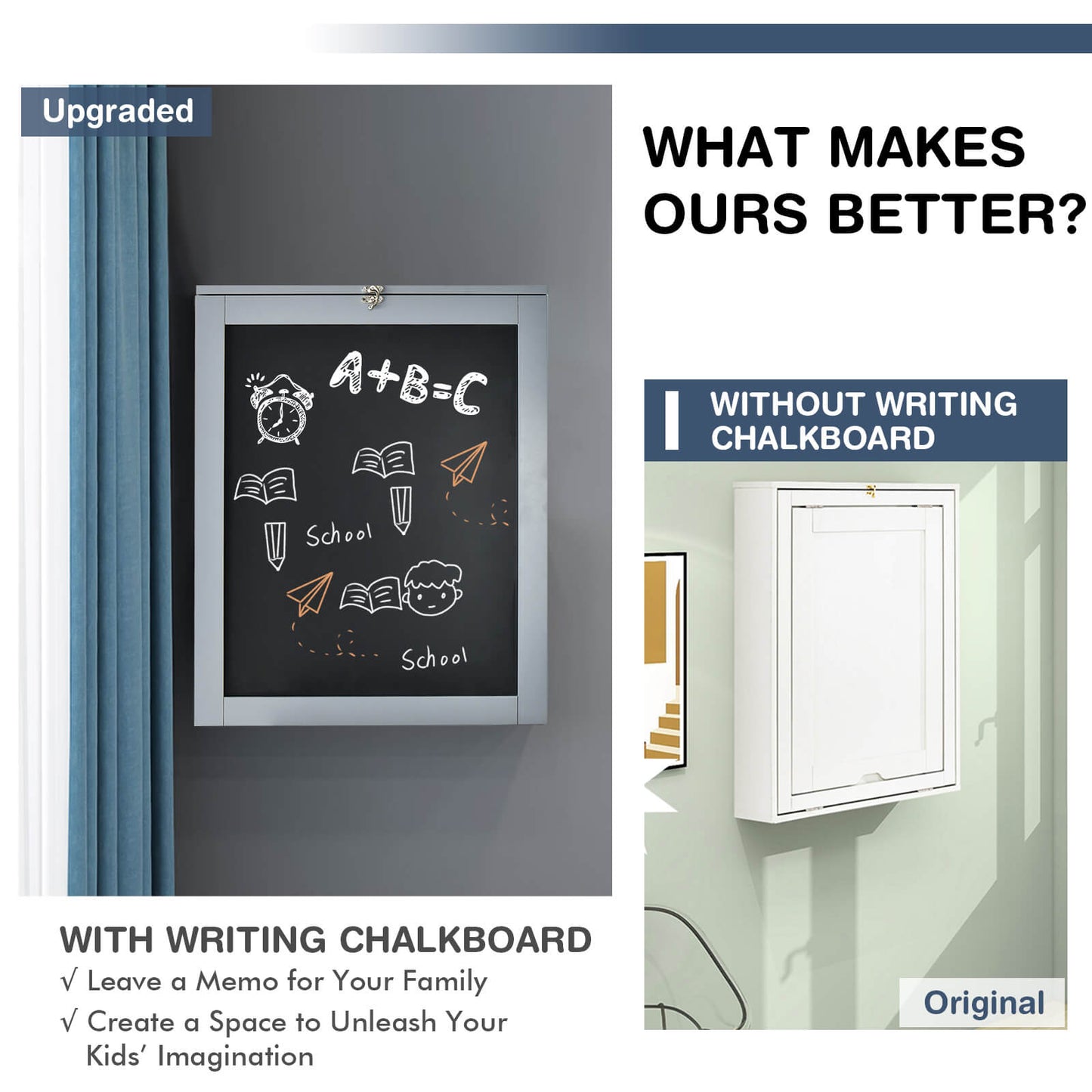 Convertible Wall Mounted Table with A Chalkboard, Gray Laptop Tables & Printer Stands at Gallery Canada