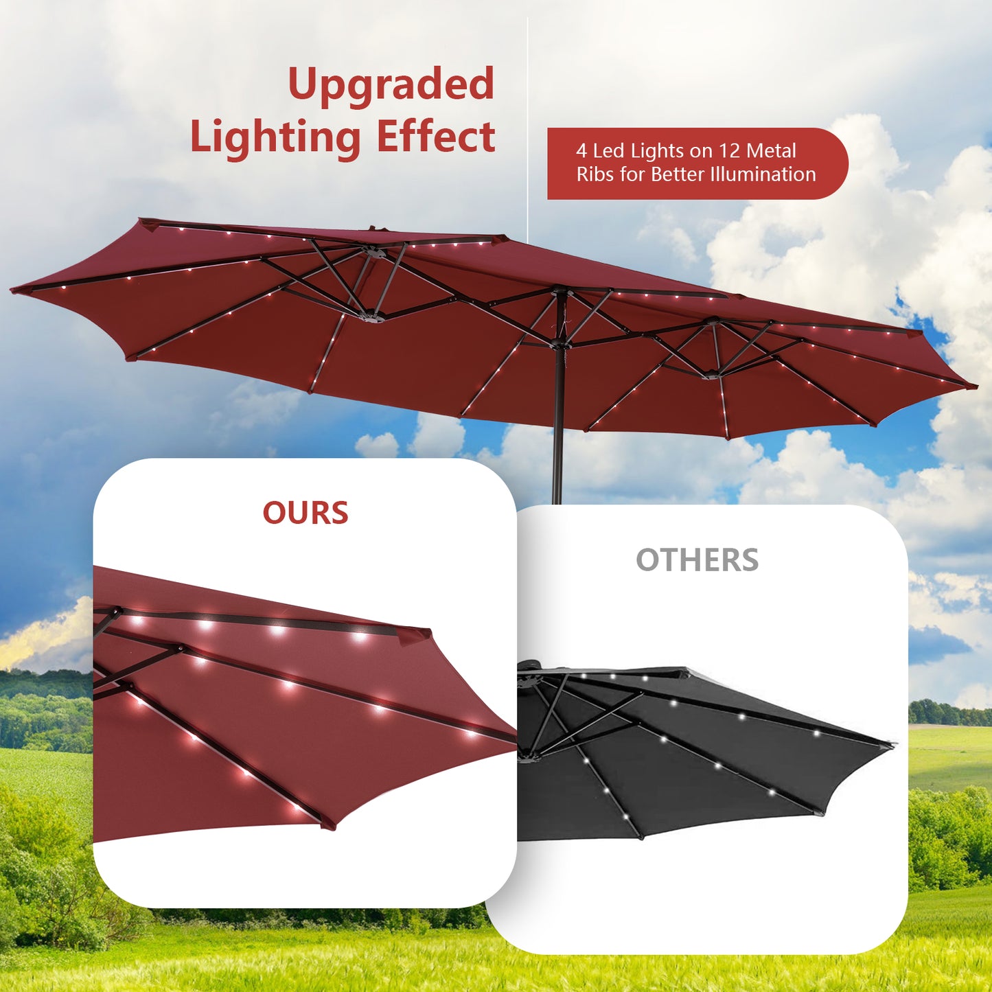 Parasol de patio double face de 15 pieds avec 48 lumières LED, rouge foncé