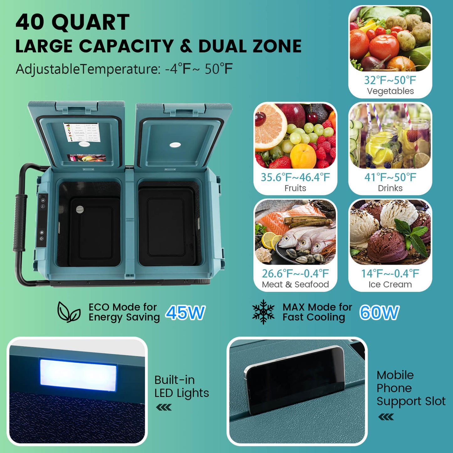 40 Quart Car Refrigerator with 12/24V DC and 110-240V AC Dual Zone, Black & Green