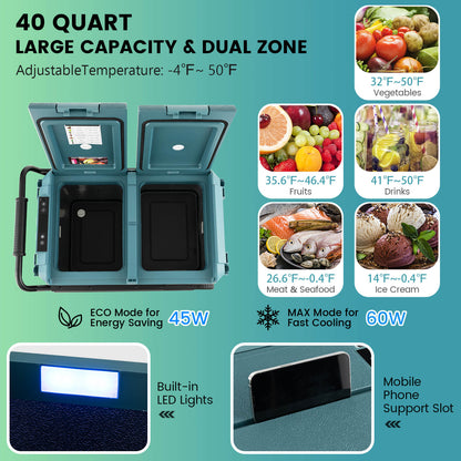 40 Quart Car Refrigerator with 12/24V DC and 110-240V AC Dual Zone, Black & Green