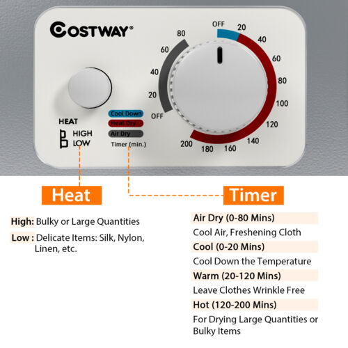 1.5 Cu.ft Stainless Steel Wall Mount Clothes Dryer, Silver Dryers at Gallery Canada