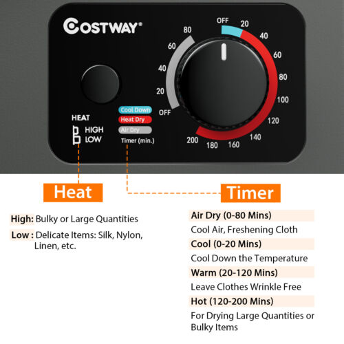 1.5 Cu.ft Clothes Dryer, Stainless Steel Wall Mount, Gray Dryers at Gallery Canada