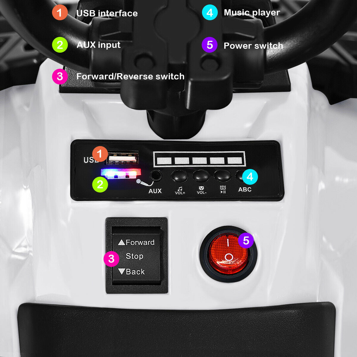 6V Battery Powered Kids Electric Ride on ATV, White Powered Ride On Toys at Gallery Canada